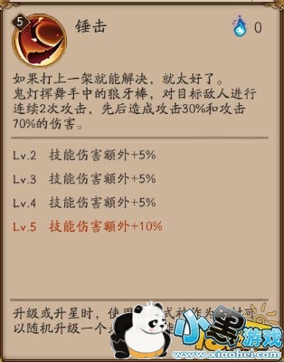 ����ʦ���Ƶ��䳹����ʽ����ư������ҽ��Ӽ���