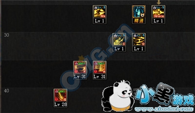 DNFǹˢͼӵ㹥 ǹӵ㷽һ