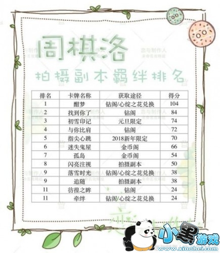 恋与制作人拍摄副本羁绊排名大全 拍摄副本羁绊排名汇总 恋与制作人拍摄副本羁绊排名大全 拍摄副本羁绊排名汇总