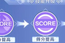 QQ�������μ�����ʲô�� ��������Щ��;