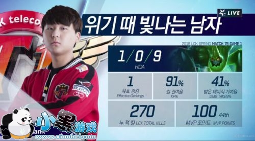 lck2019������3��18��SKTvsKSV��SKT����ʤ����KSV