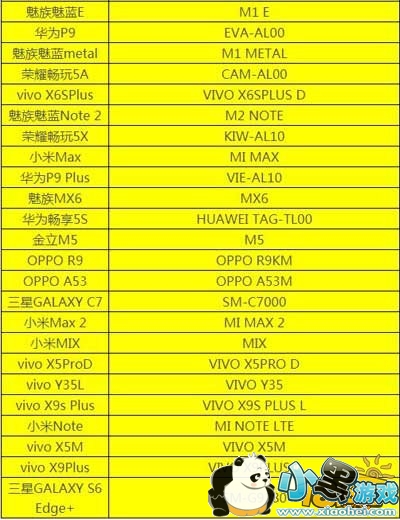 �����������̼�ս������ǲ�����ʸ񼰻����������棡