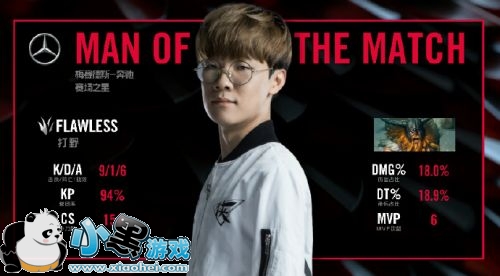 lpl2019春季赛3月18日OMGvsRW:RW豪取九连胜 lpl2019春季赛3月18日OMGvsRW:RW豪取九连胜