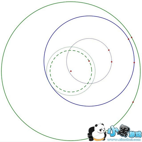 �Լ��ر����� ��Ȧ��������ʵ�ü��ɽ���