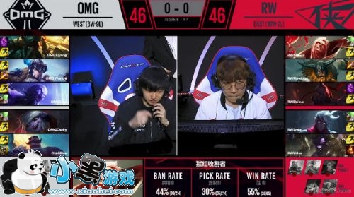 lpl2019春季赛3月18日OMGvsRW:RW豪取九连胜 lpl2019春季赛3月18日OMGvsRW:RW豪取九连胜