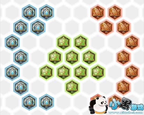 ������ҫ�������Ĵ����Ƽ� �����ļ�����/�弶��Ѫ�����Ƽ�