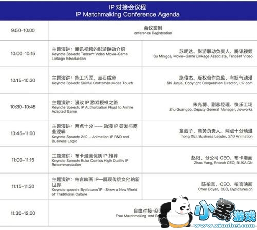 GMGC����2019������ʱ10�죺С����Ϸ��ȫ����Ϸ�����̹���