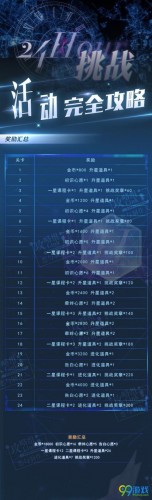 24СʱսЩ 24Сʱսһ