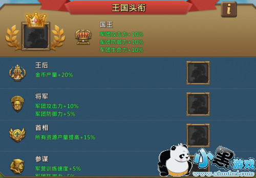 《王国纪元》推出“私人秘书”?解放世界霸主们的双手 《王国纪元》推出“私人秘书”?解放世界霸主们的双手