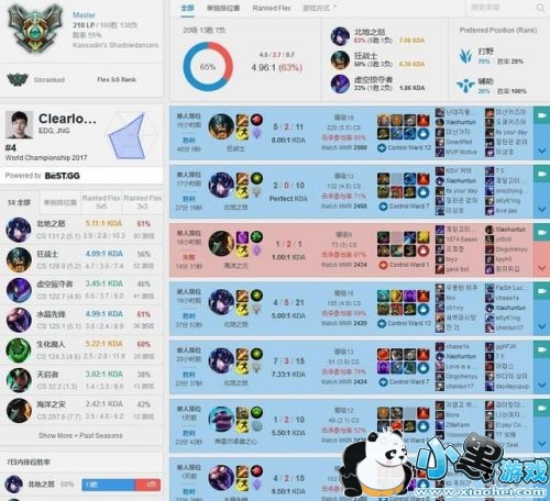 EDG����͸¶�������ع� ����WE�׷��ϳ�