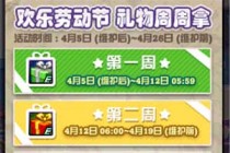 DNF�����Ͷ������������û��������