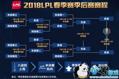LPL春季赛季后赛赛程 4月12日开启首战 LPL春季赛季后赛赛程 4月12日开启首战