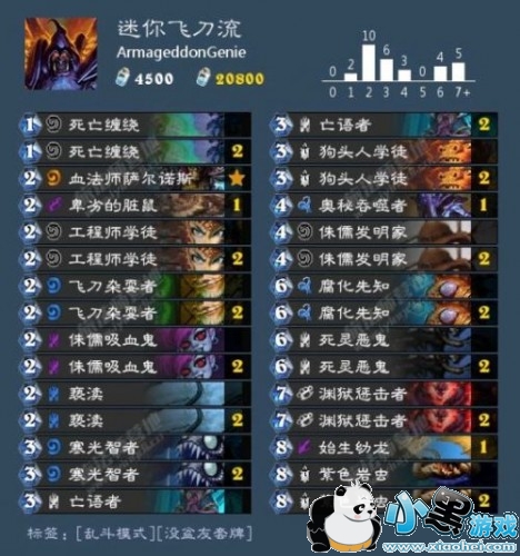 ¯ʯ˵ҶսǿƼ ȫְҵȫ