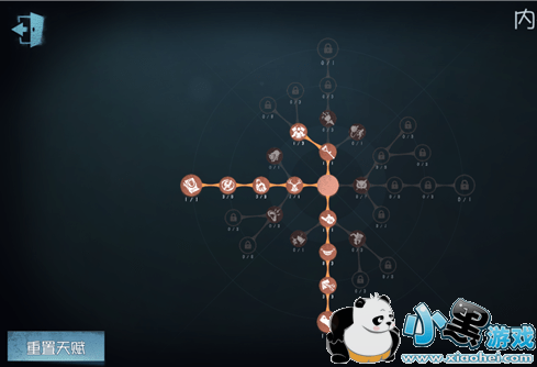 第五人格求生者和监管者天赋加点大全 全角色天赋人格加点 第五人格求生者和监管者天赋加点大全 全角色天赋人格加点