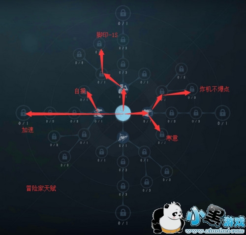 第五人格冒险家怎么加点/加点技能图 第五人格冒险家技能天赋最佳加点方案 第五人格冒险家怎么加点/加点技能图 第五人格冒险家技能天赋最佳加点方案