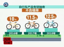 ����������������̫�ֹ� ����������������1240�������ձ���