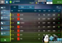 ���г�������������