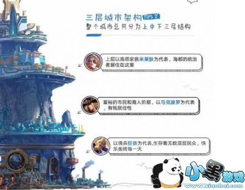 王者荣耀新势力海都正式揭晓 五位相关英雄降临峡谷 王者荣耀新势力海都正式揭晓 五位相关英雄降临峡谷