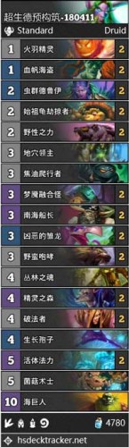 ¯ʯ��˵Ů��ɭ�ַ�ʦ���¿��� Ů��ɭ��9ְҵ����������