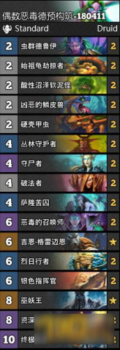 炉石传说女巫森林偶数德卡组推荐 炉石传说女巫森林偶数德卡组代码分享/单卡详解 炉石传说女巫森林偶数德卡组推荐 炉石传说女巫森林偶数德卡组代码分享/单卡详解