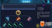 ������ҫ4��19�ս�����/������ʲô ������ҫ4��19�հ�����װ����/װ���Ķ�
