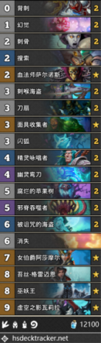 炉石传说女巫森林剽窃贼卡组推荐 女巫森林盗贼最新卡组 炉石传说女巫森林剽窃贼卡组推荐 女巫森林盗贼最新卡组