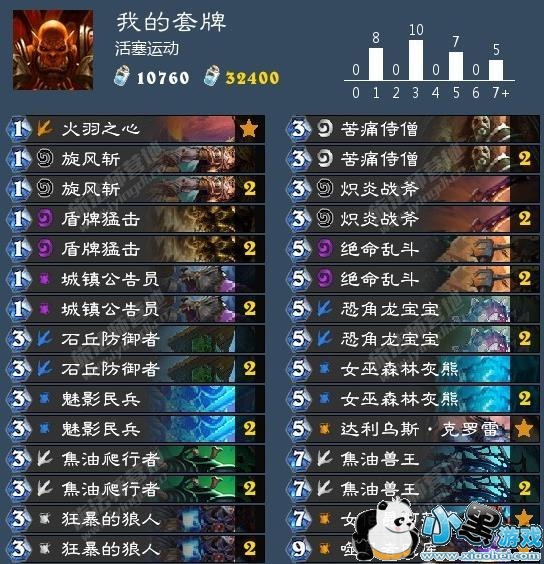 ¯ʯ˵ŮɭսƼ ¯ʯ˵Ůɭս鵥/