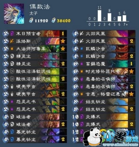 炉石传说偶数法卡组搭配 女巫森林法师卡组推荐 炉石传说偶数法卡组搭配 女巫森林法师卡组推荐