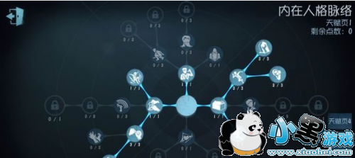 第五人格通用天赋加点大全 全职业天赋加点 第五人格通用天赋加点大全 全职业天赋加点