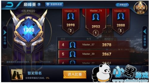 王者荣耀命运结契版本4月20日上线 更新内容汇总 王者荣耀命运结契版本4月20日上线 更新内容汇总