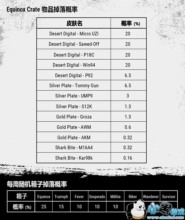 4.19¹ ʾ ƽ׹Ƥϵͳǳ