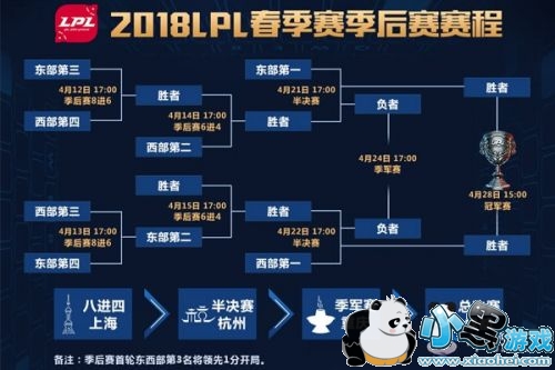 2019LPL���������������̰��Ź��� lpl2019������ֱ��/������Ƶ