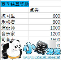 QQ炫舞手游S2赛季奖励汇总 QQ炫舞手游S2赛季奖励一览 QQ炫舞手游S2赛季奖励汇总 QQ炫舞手游S2赛季奖励一览