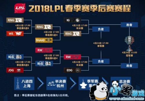 lol2019LPL春季赛季后赛4月21日开启 首战IG对阵RNG lol2019LPL春季赛季后赛4月21日开启 首战IG对阵RNG
