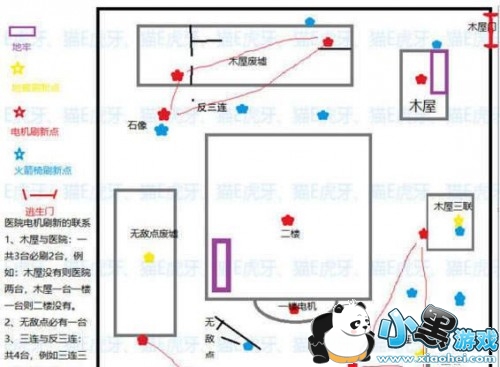 ˸ҽԺؽ ʥҽԺؽˢλһ