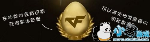 CFֻ4»ֻԿô CFֻؽȡʽһ