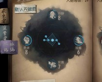 �����˸��������˸��츳 �����˸��츳ϵͳ����