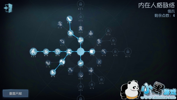 �����˸�Ӷ�����Ի��� Ӷ�����ܵ��߽����츳�ӵ�