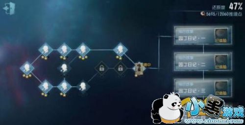 �����˸�֧������԰���ռ�ȫ�ؿ�ͼ��ͨ�ع��Դ�ȫ ԰���ռ������ĸ��ؿ�ͨ�ؼ���