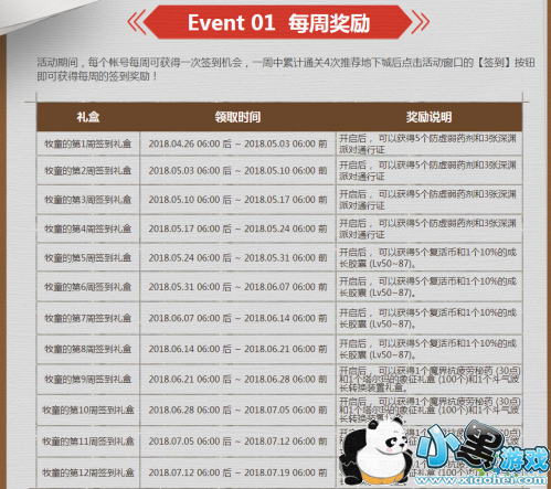 DNF4��26�ո�����ʲô DNF4��26�ո��������Ͷ��ڵ��³ǿ���