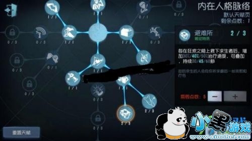 �����˸�ʿ��ô�� ��������ʿ�츳����