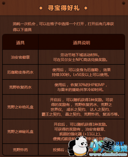 DNF4��26�ո�����ʲô DNF4��26�ո��������Ͷ��ڵ��³ǿ���