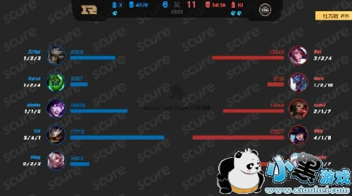 RNG3:1EDG视频录像 2019LPL春季赛总决赛RNG夺冠 RNG3:1EDG视频录像 2019LPL春季赛总决赛RNG夺冠