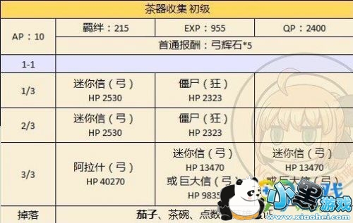 fgo�����¸��̻��ˢ���� fg02019�����¸��̹���