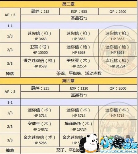 fgo�����¸��̻��ˢ���� fg02019�����¸��̹���