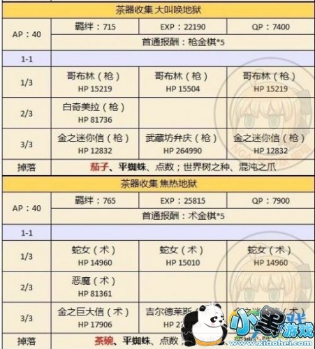 fgo�����¸��̻��ˢ���� fg02019�����¸��̹���