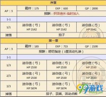 fgo�����¸��̻��ˢ���� fg02019�����¸��̹���