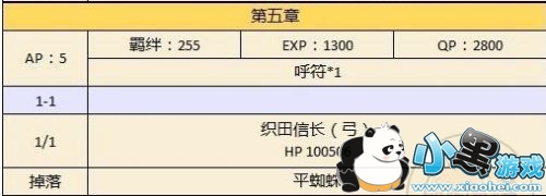 fgo�����¸��̻��ˢ���� fg02019�����¸��̹���