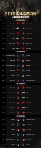 2019MSI季中冠军赛赛程时间 5月3日正式打响 2019MSI季中冠军赛赛程时间 5月3日正式打响