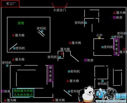 ˸񳡾ͼ ˸񳡾ͼҪλ÷ֲ